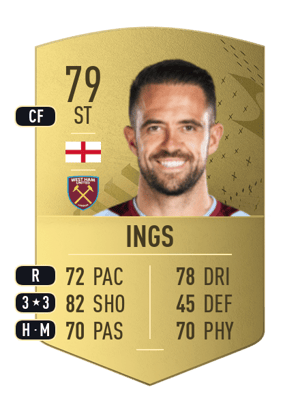 Danny Ings