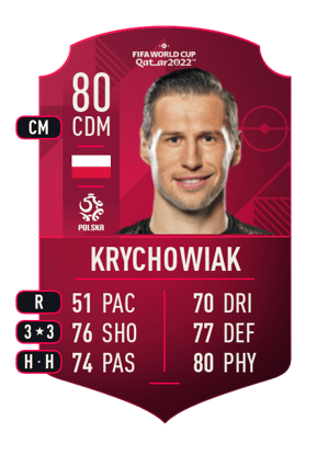Grzegorz Krychowiak