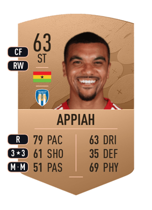 Kwesi Appiah