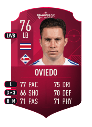 Bryan Oviedo
