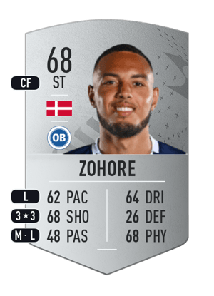 Kenneth Zohore