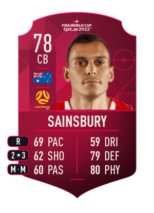Trent Sainsbury