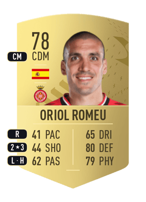 Oriol Romeu