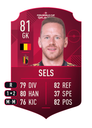 Matz Sels