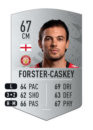 Jake Forster-Caskey