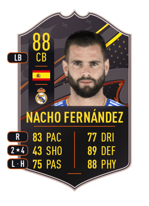 Nacho Fernández - 88 - STORYLINE