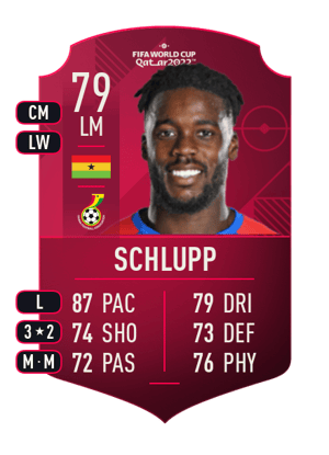 Jeffrey Schlupp