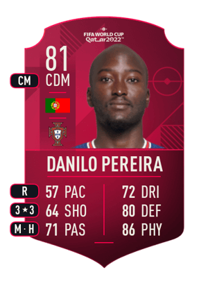 Danilo Pereira