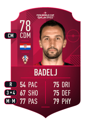 Milan Badelj
