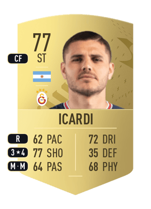 Mauro Icardi