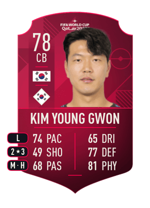 Kim Young Gwon