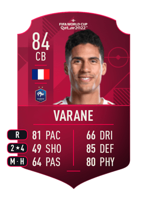 Raphaël Varane