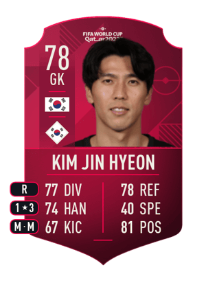 Kim Jin Hyeon