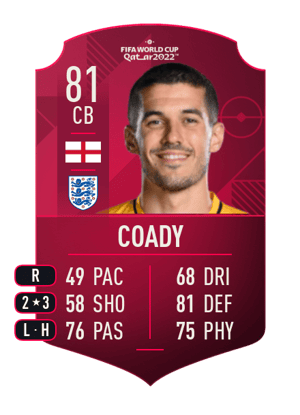 Coady - 81 - World Cup Player