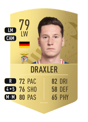 Julian Draxler