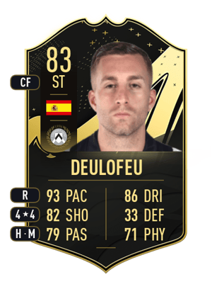 Deulofeu