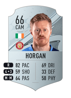 Daryl Horgan