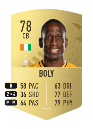 Willy Boly