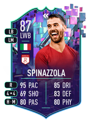 Spinazzola - 87 - Flashback Player