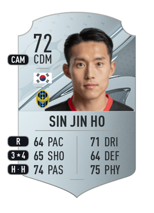 Sin Jin Ho