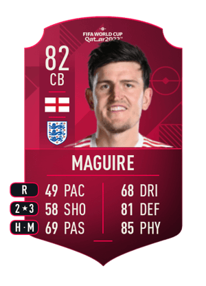 Harry Maguire