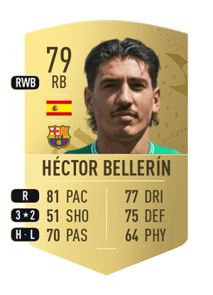 Héctor Bellerín