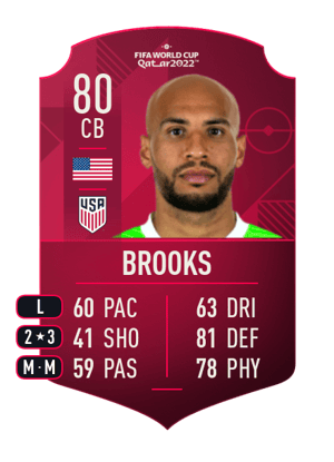 John Brooks