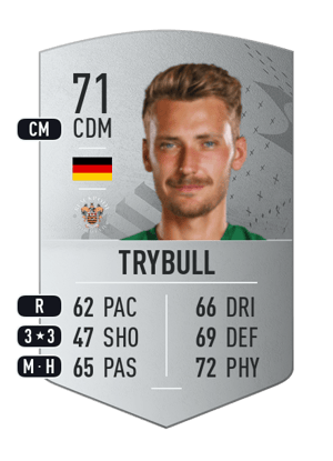 Tom Trybull