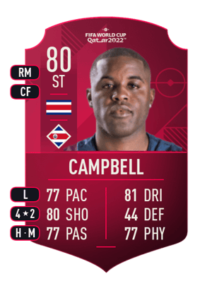 Joel Campbell