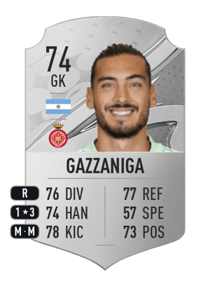 Paulo Gazzaniga
