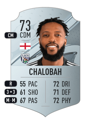 Nathaniel Chalobah