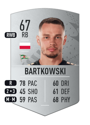 Jakub Bartkowski