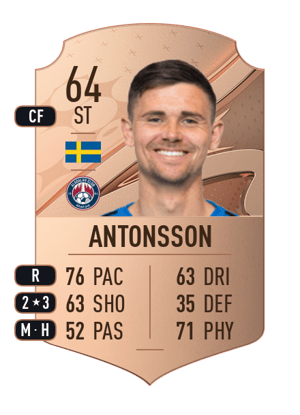Marcus Antonsson