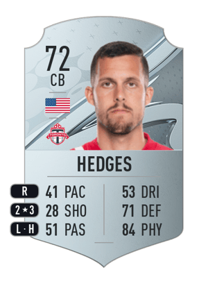 Matt Hedges
