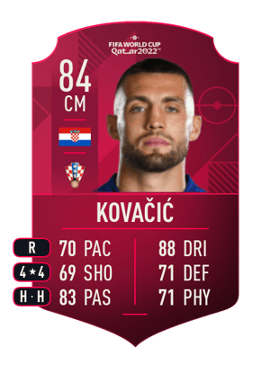 Kovačić - 84 - World Cup Player