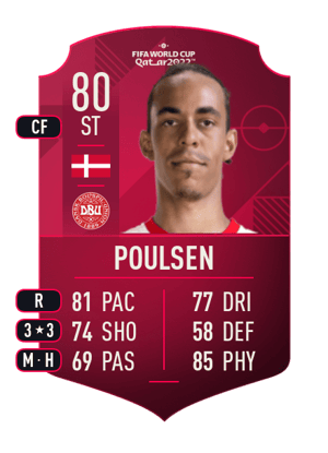 Yussuf Poulsen