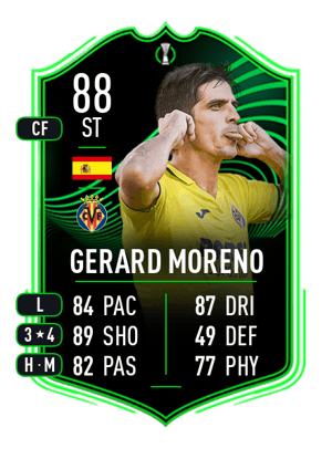 Gerard Moreno - 88 - UECL Road to the Knockouts