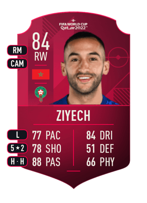 Hakim Ziyech