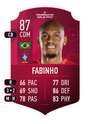 Fabinho - 87 - World Cup Player