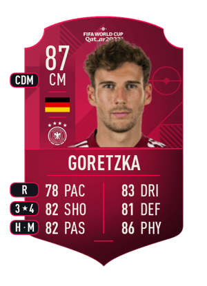 Goretzka - 87 - World Cup Player