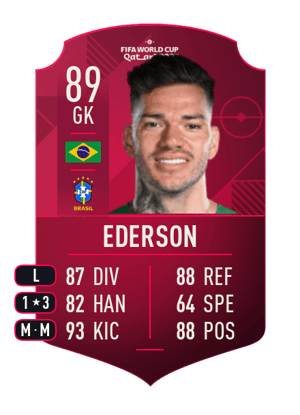 Ederson