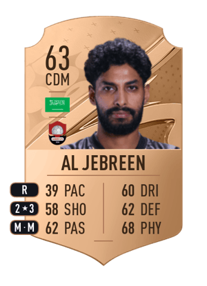 Abdulaziz Al Jebreen