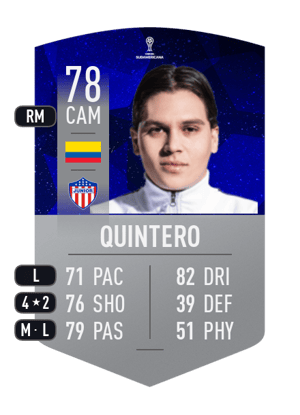 Juan Fernando Quintero