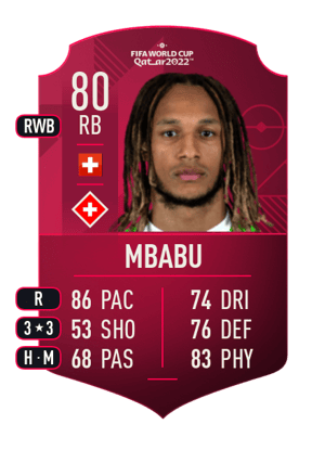 Kevin Mbabu