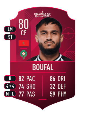 Sofiane Boufal