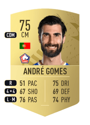 André Gomes