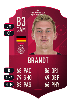 Julian Brandt
