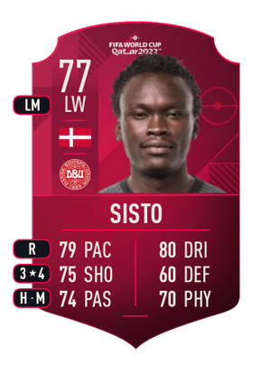 Pione Sisto