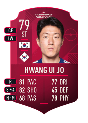 Hwang Ui Jo
