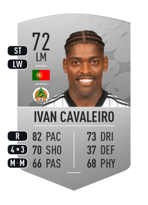 Ivan Cavaleiro
